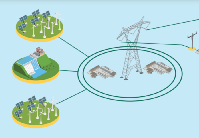 SCE: California Grid Needs To Adapt To Attain Clean Energy Future ...